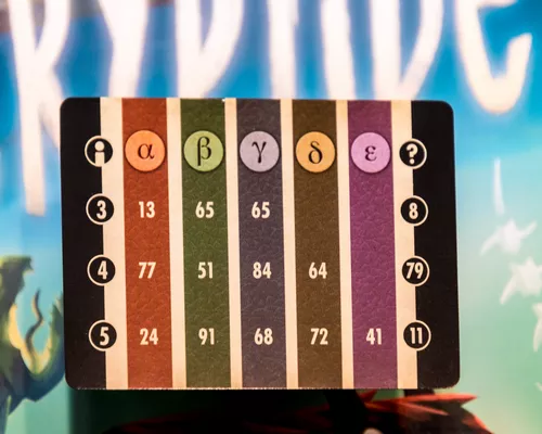 Carte scenario pour le jeu Cryptide